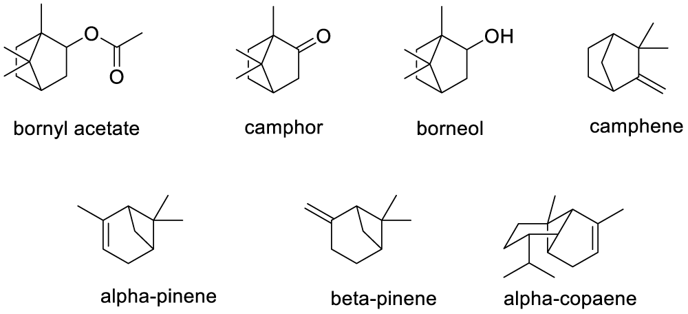 abb-aid1015-g001