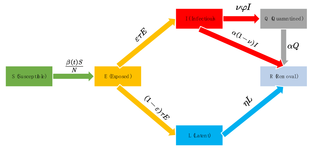 abb-aid1016-g003