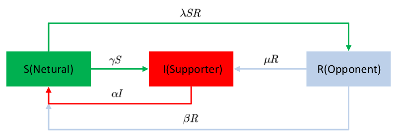 abb-aid1016-g012