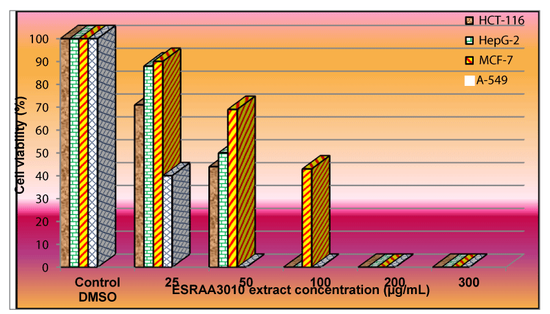 abb-aid1018-g005