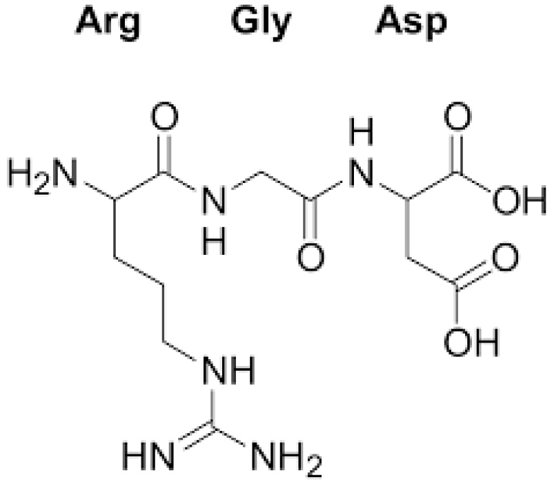 abb-aid1028-g006